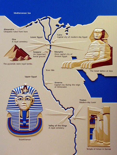 El Antiguo Egipto para niños: Ciudades