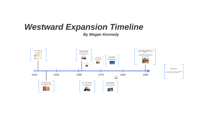 Historia: Cronología de la expansión hacia el Oeste