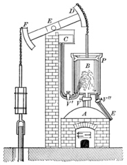Revolución industrial: la máquina de vapor para niños
