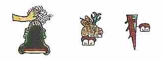 Impero azteco per bambini: scrittura e tecnologia