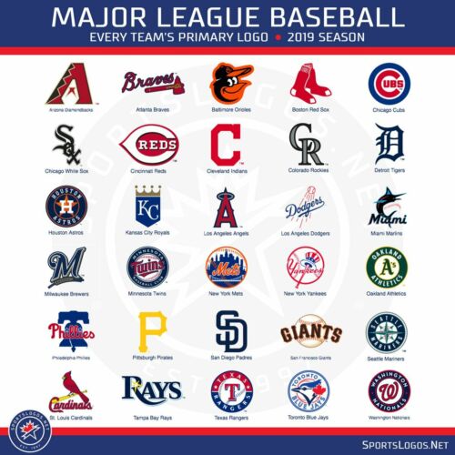 Бейсбол: спіс каманд MLB