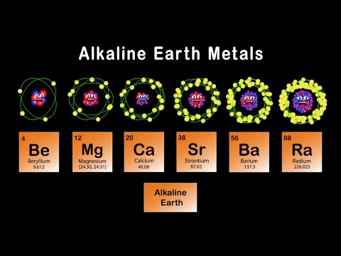 Scheikunde voor kinderen: Elementen - Alkalische aardmetalen