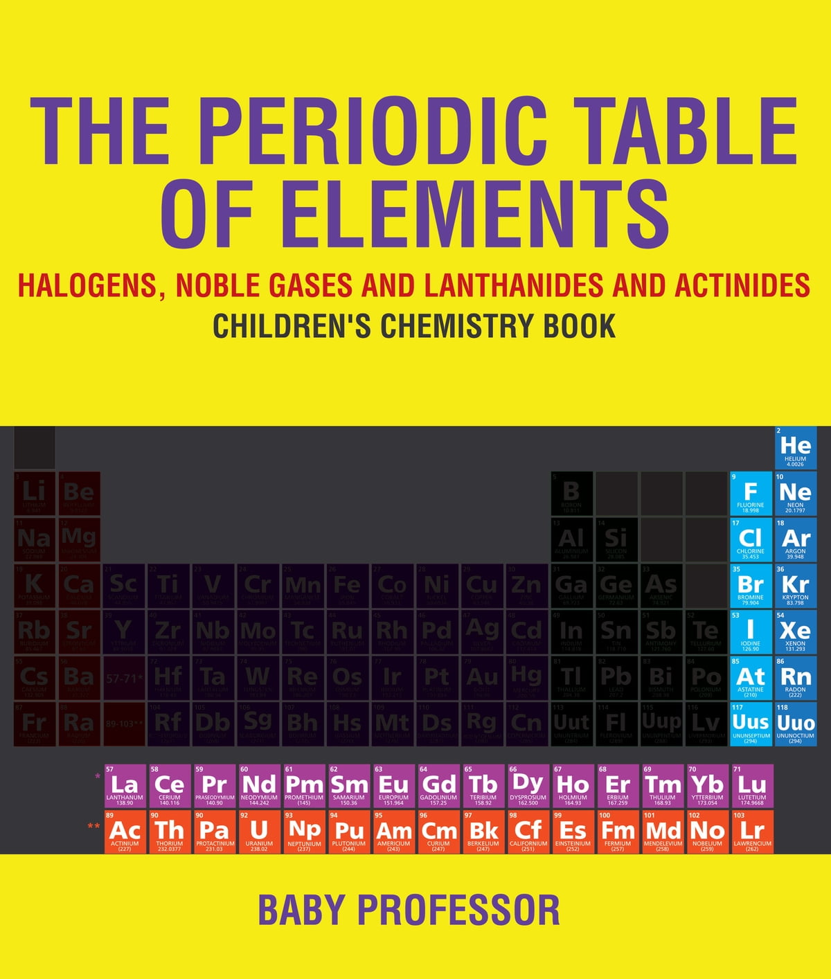 儿童化学：元素 - 镧系元素和锕系元素