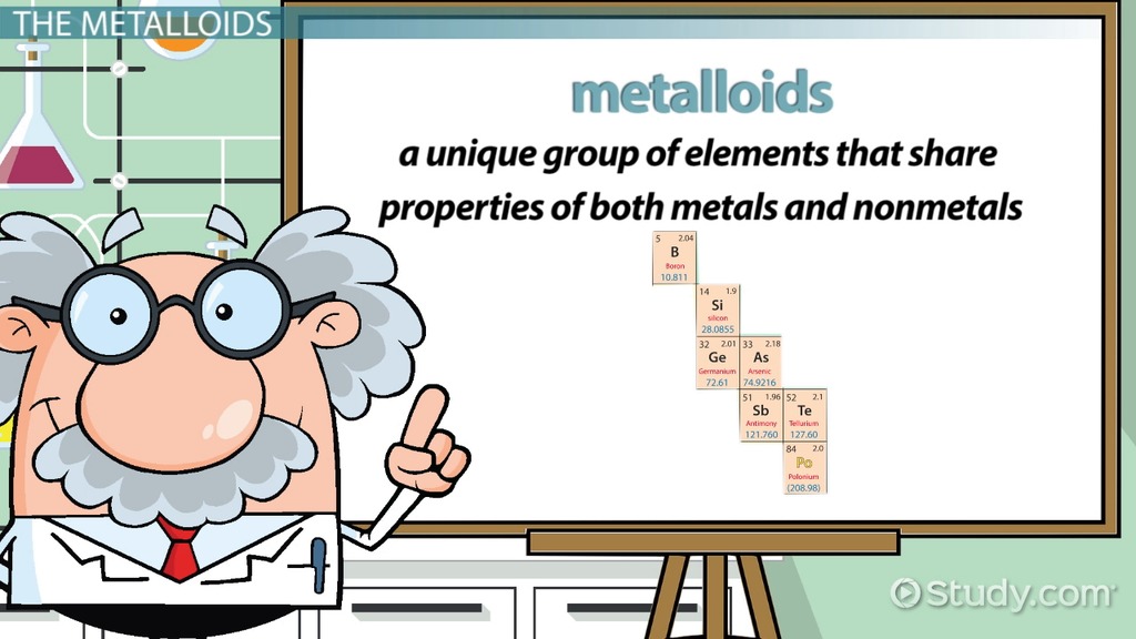 Chimica per bambini: Elementi - Metalloidi