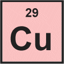 Química para niños: Elementos - Cobre