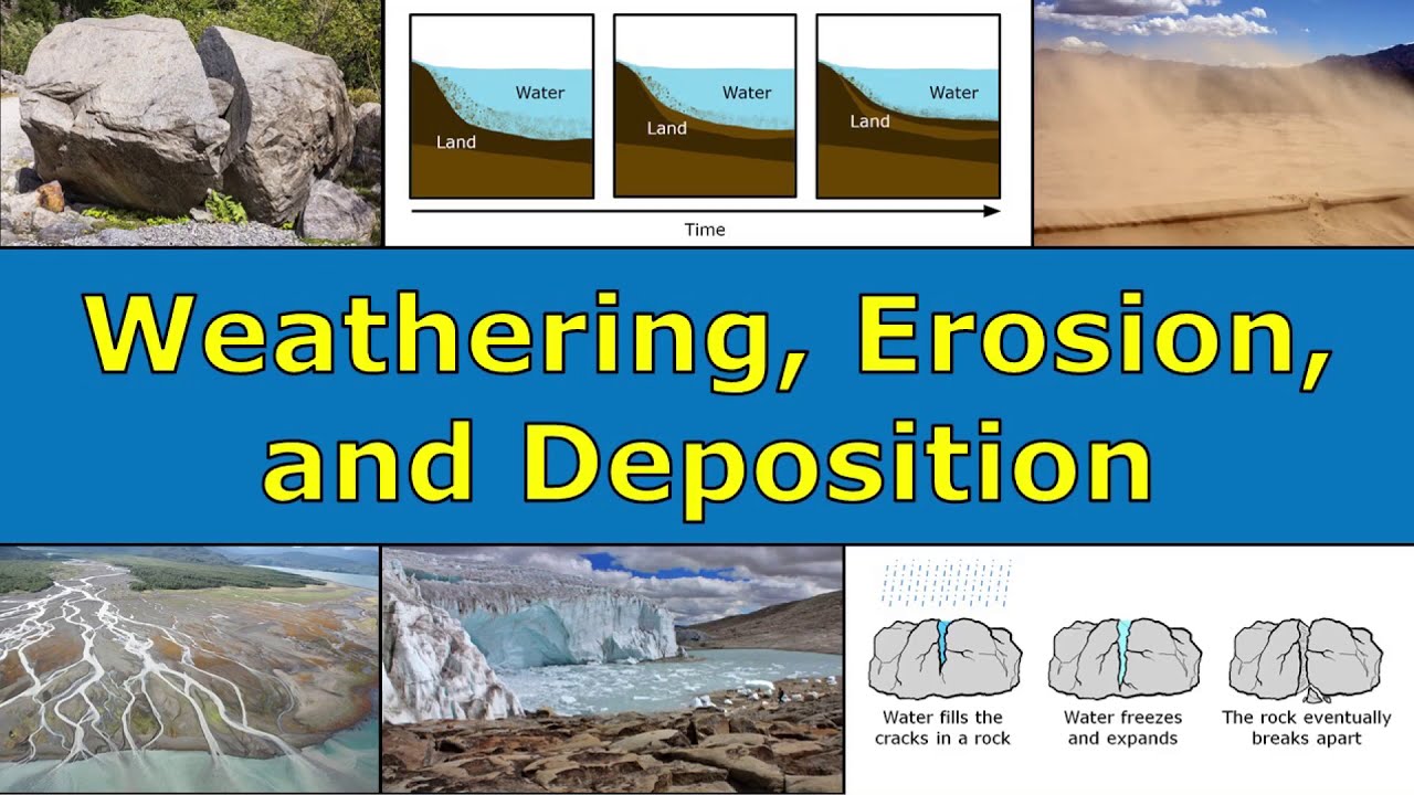 Earth Science para sa mga Bata: Erosion
