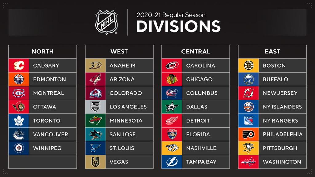Ledo ritulys: NHL komandų sąrašas