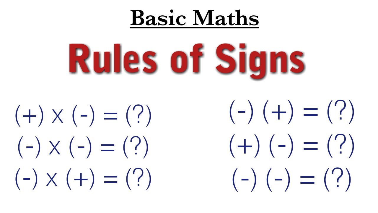 Kids Math: Basic Laws of Math