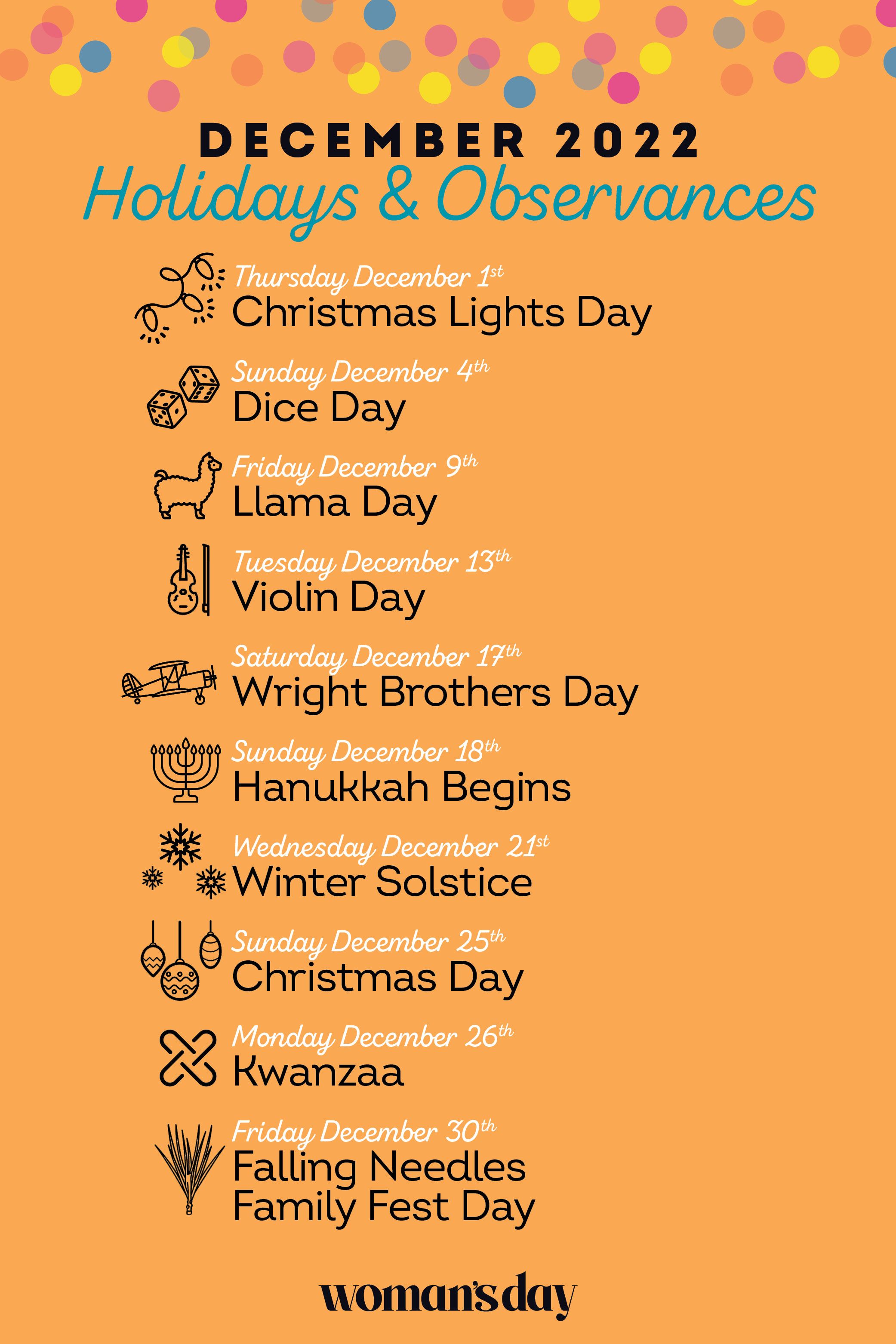 Mesec december: rojstni dnevi, zgodovinski dogodki in prazniki