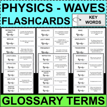 Física per a nens: Glossari i termes de la física d'ones